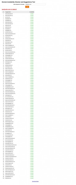 domain availability checker google