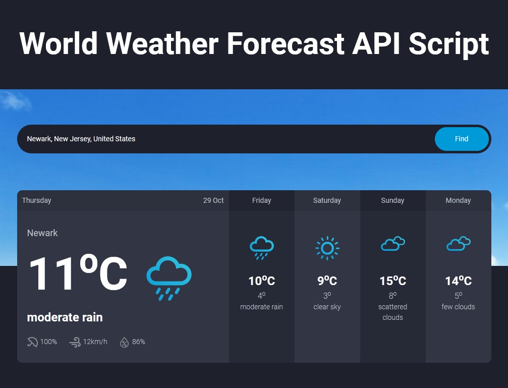 World weather Forecast. Weather Forecast scripts. Weather API. API погоды. World whether